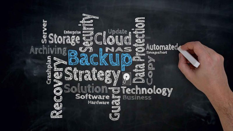 Backup Cloud is written by hand on blackboard.